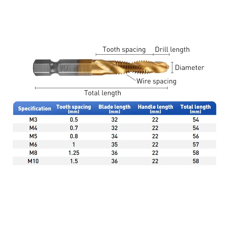 5PC/6PC HSS Screw Thread Metric Tap Drill Bit M3-M10 Shank Titanium Machine Compound Tap