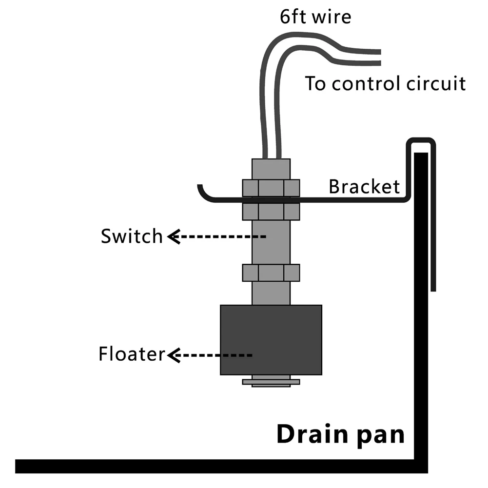 A60ZSS3 Condensate Drain Pan Switch Condensate Overflow Switch 6-Foot Cord For Use With Primary And Secondary Drain Pansmay