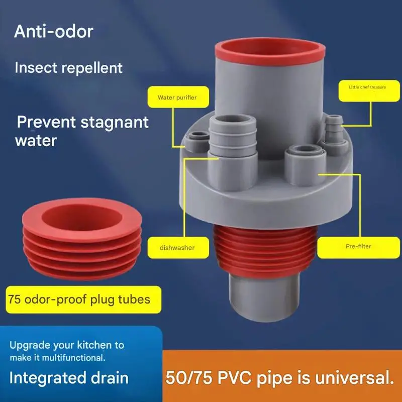 Kitchen Pipe Drainpipe Connector Five-in-One Dishwasher Sink Sewer Odor-Proof Insec Joint Water Purifier Front Filter Connector