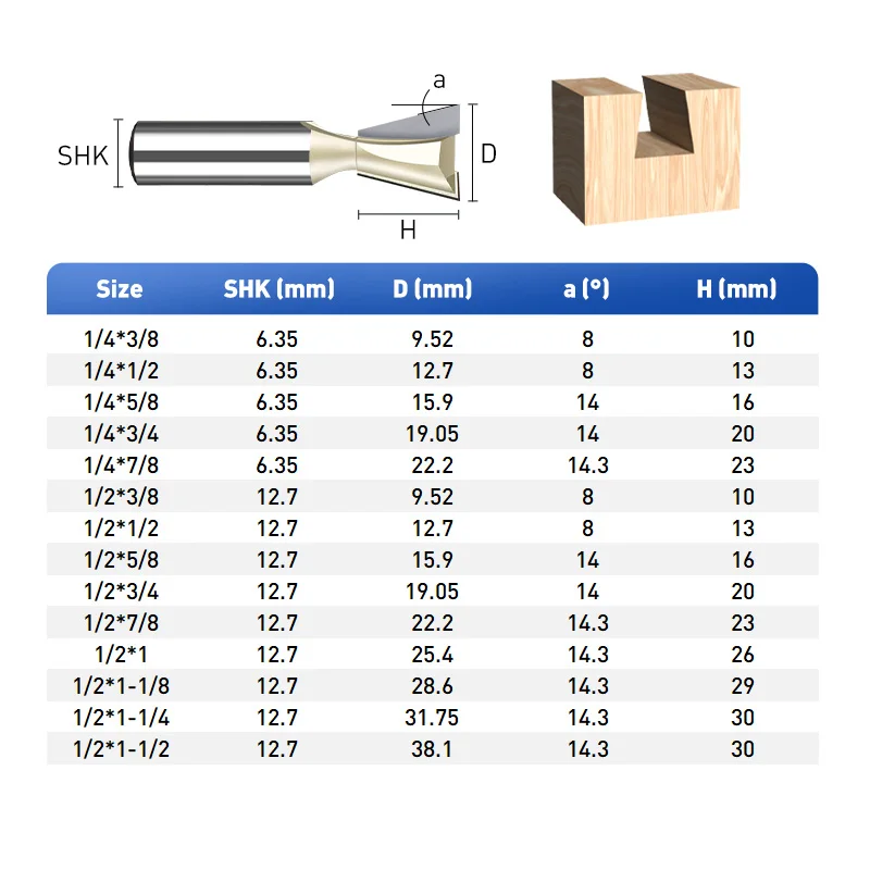 Arden Two Flutes Professional Dovetail Cutter Without Spur Dovetail Joints For Wood High Quality Woodworking Router Bits