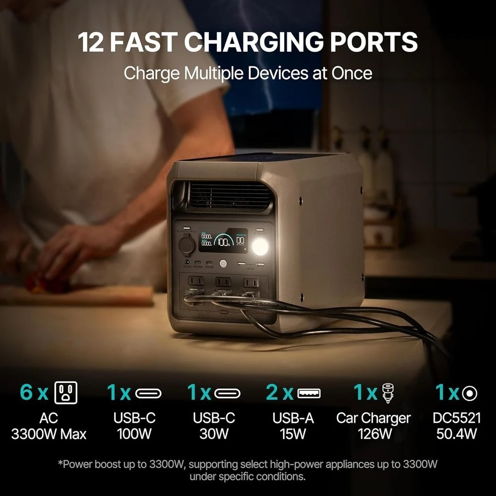 Compact 2048Wh LiFePO4 Power Station with 3300W Boost, 2200W AC Output & Solar Charging for Camping, Home, and RV Use