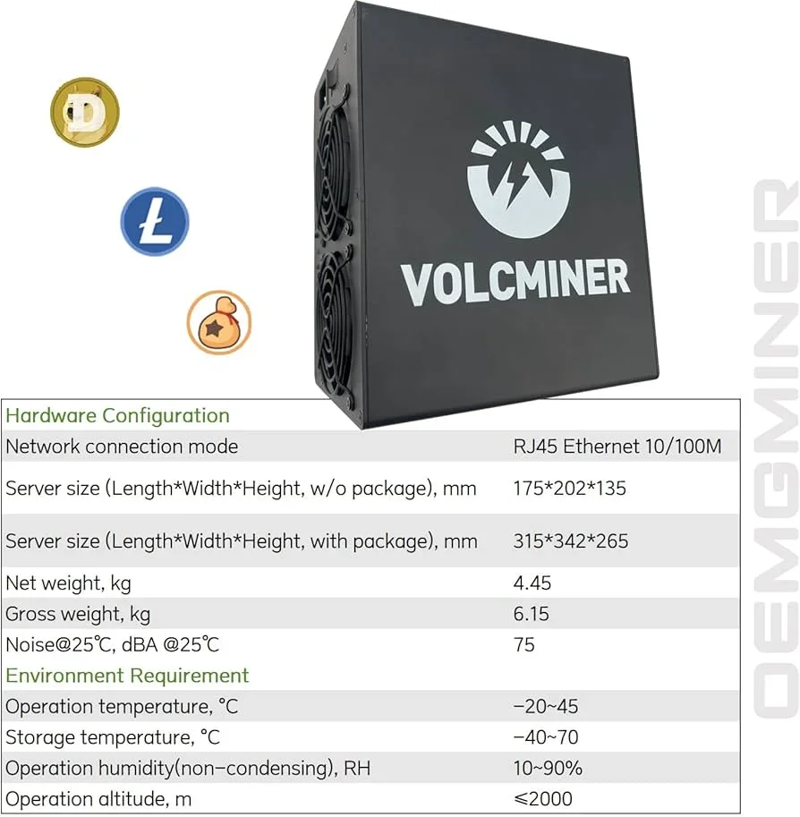 

ЛУЧШЕЕ КАЧЕСТВО НОВЫЙ НОВЫЙ НОВЫЙ VolcMiner D1 Mini Pre Miner LTC y Dog Coin Mining Machine 2,2Gh/s 500W Asic Miner envío en2]