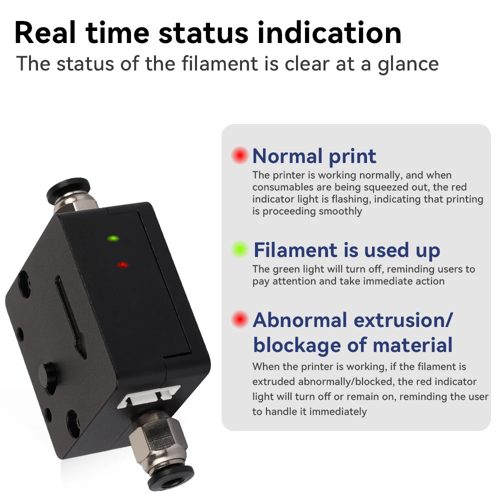 BS1 Filament Run-out/Clog Sensor For 3D printer work sensor For Filament Nozzle blockage detection Filament breakage detection