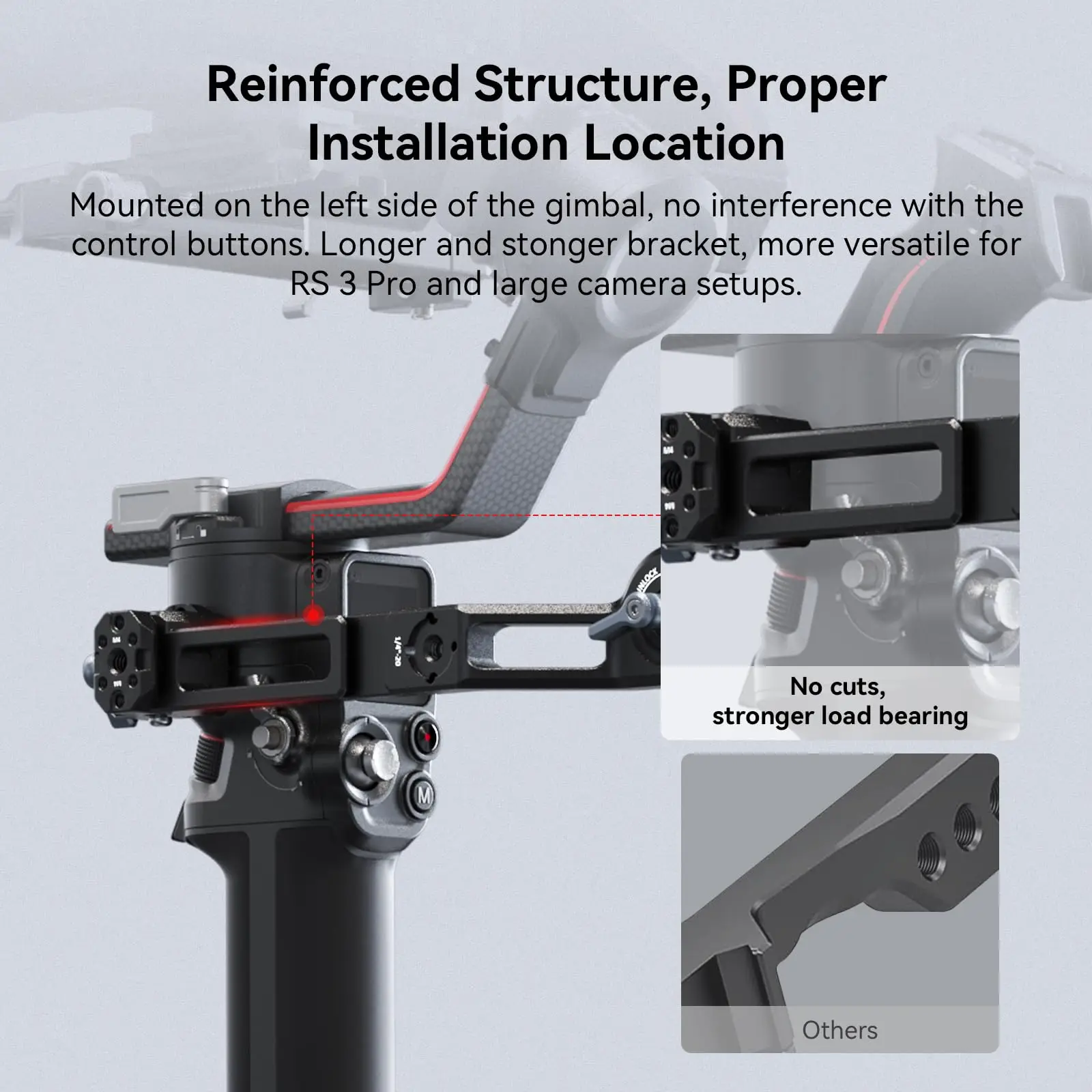 SmallRig Sling Dual Handgrip /Monitor Mount/NATO Clamp Accessory 