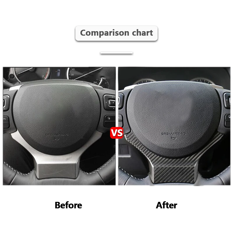 Car Interior Decorative Accessories For Lexus IS250 NX200 IS350 300H 2013-2019 Carbon Fiber Steering Wheel Chin Stickers