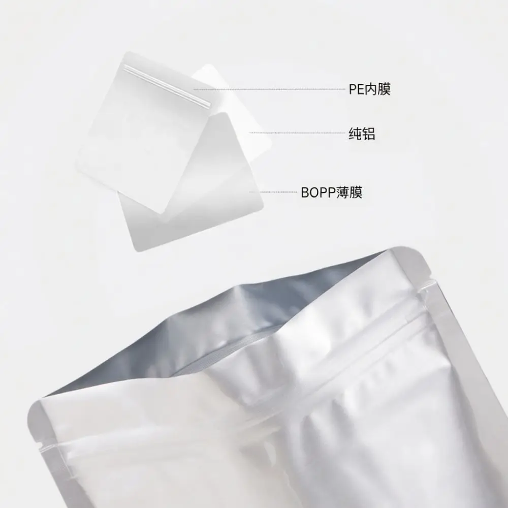Minimalist Aluminum Foil Tea Bag Reusable Zipper Seal Pouch Moisture Proof Fresh Keeping Storage Container Food Pouch