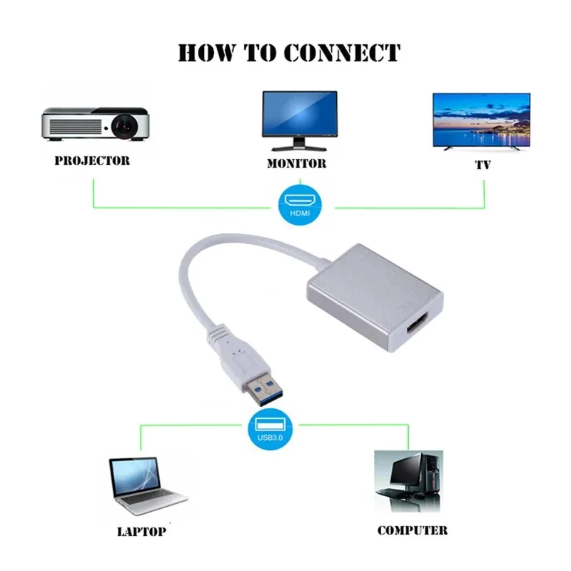 GRWIBEOU 1080P HD USB 3.0-HDMI 호환 변환기 오디오 비디오 어댑터 PC 노트북 용 휴대용 케이블 Windows 프로젝터 HDTV