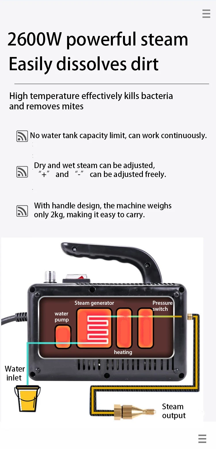 Description Picture 4 of itemHandheld home high temperature steam cleaners high pressure steamer for car detailing kitchen Air Conditioner