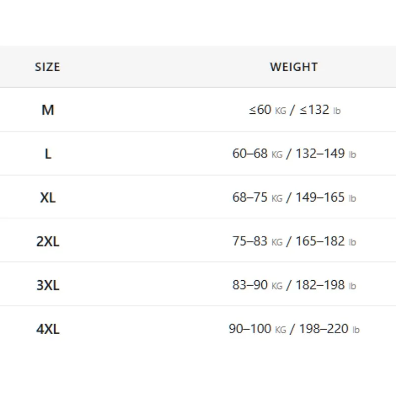 Men Solid Color Notch V Neck Short Sleeve T Shirt Summer Breathable Loose Basic Casual Thin Top S 5XL