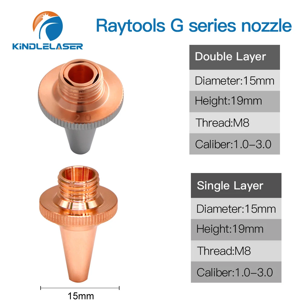 Kindlelaser 10Pcs L… - image