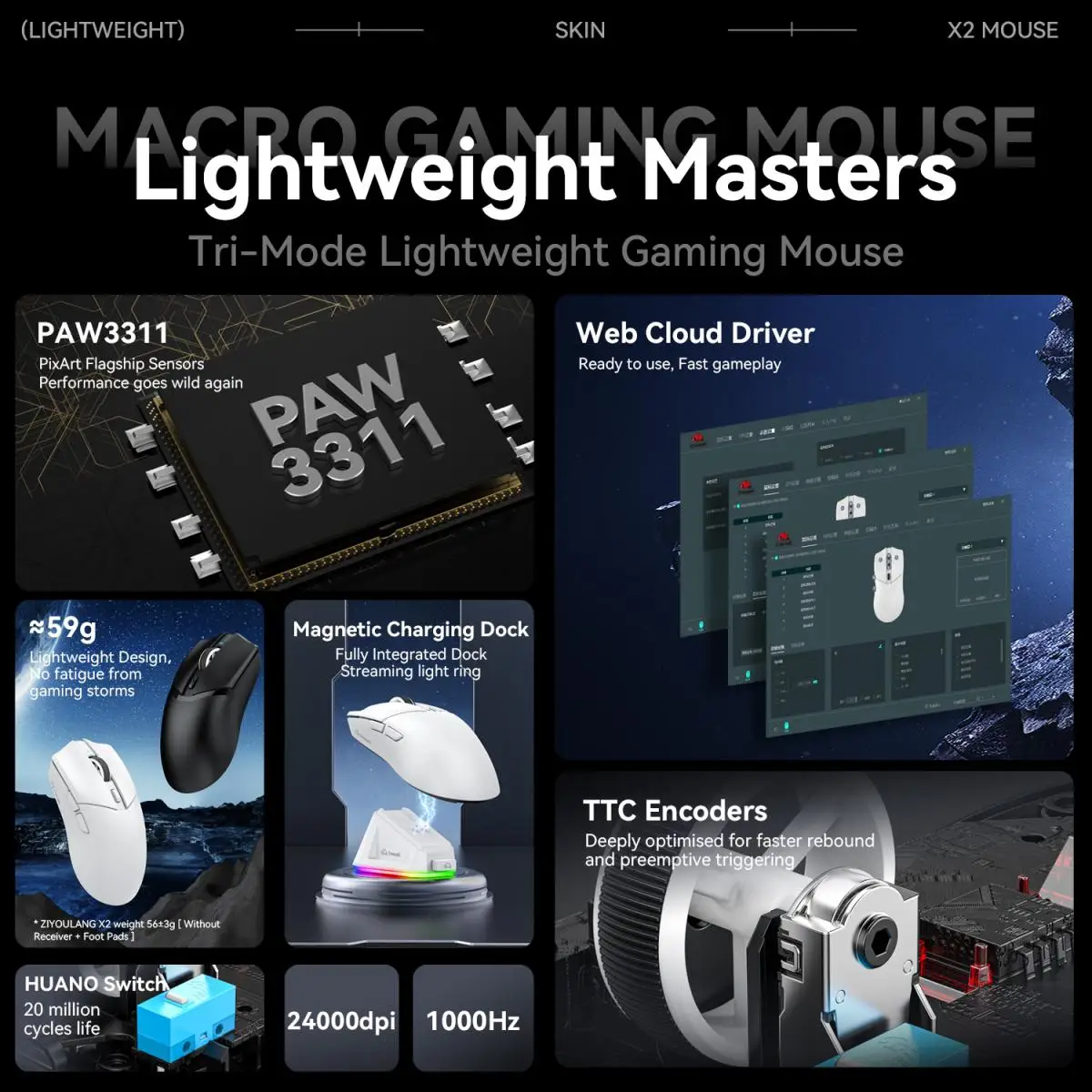 ZIYOULANG X2 RGB Magnetic Charging Base Wireless Mouse , Tri-Mode Connection,PixArt PAW3311, Macro Gaming Mouse