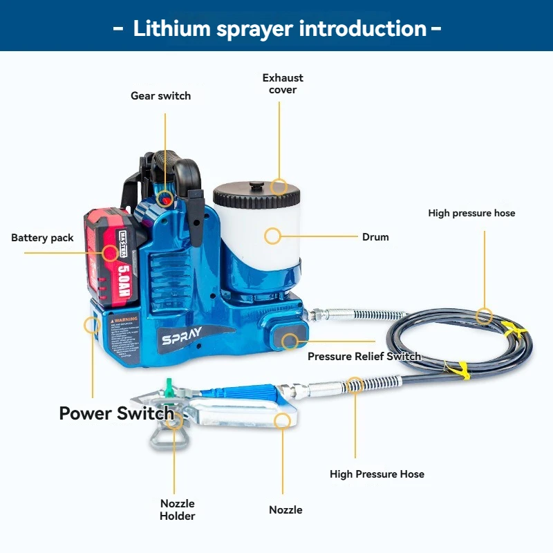 Thumbnail 3 - #75 Electric Paint Spray Guns Discount Picks