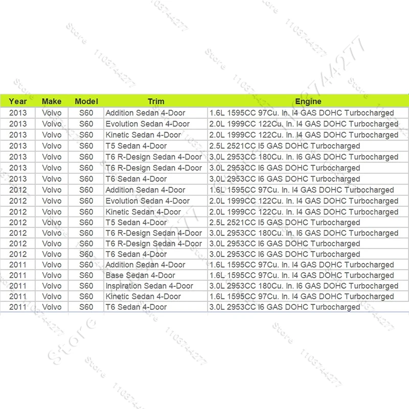 ل 2011-2013 فولفو S60 المصد الأمامي سحب هوك غطاء العين (بدون طلاء) 39802519 #2