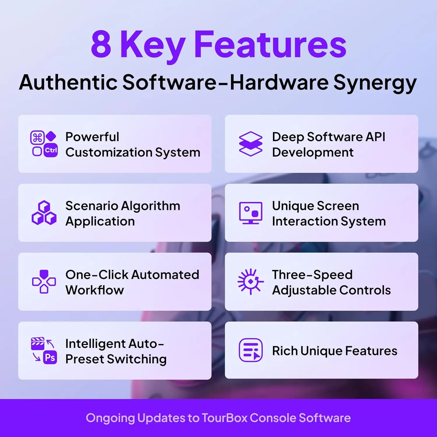 وحدة تحكم بلوتوث لتحرير صور الفيديو، تصنيف الألوان، محرر سرعة الحل، عرض Photoshop Lightroom