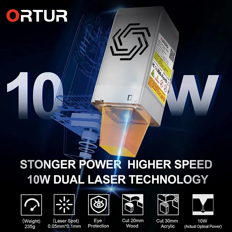 Ortur LU2-10A 10W Modulo Laser Per Incisore Taglierina Accessori Aufero Lavorazione Del Legno 20mm Compensato Acrilico Macchina Da Taglio Testa di