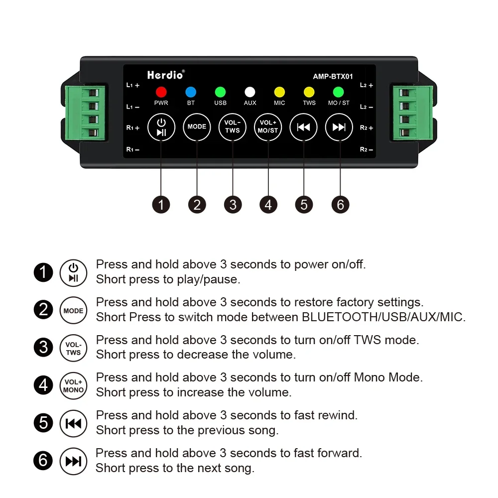 Herdio 24V 3A EU/US/UK/AU Stereo Power Adapter Ontvanger 4-weg Bluetooth Versterker doos Voor Bluetooth Plafond Luidspreker Office Home