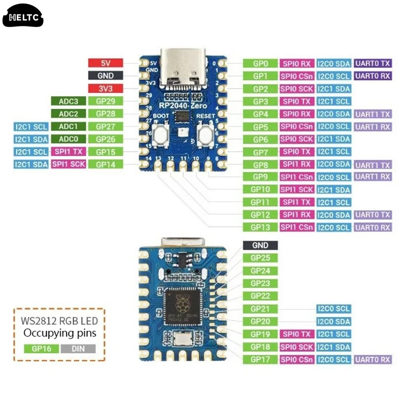 1PCS Controller PICO Development Board RP2040-Zero RP2040 For Raspberry Pi Microcontroller PICO Development Board Module