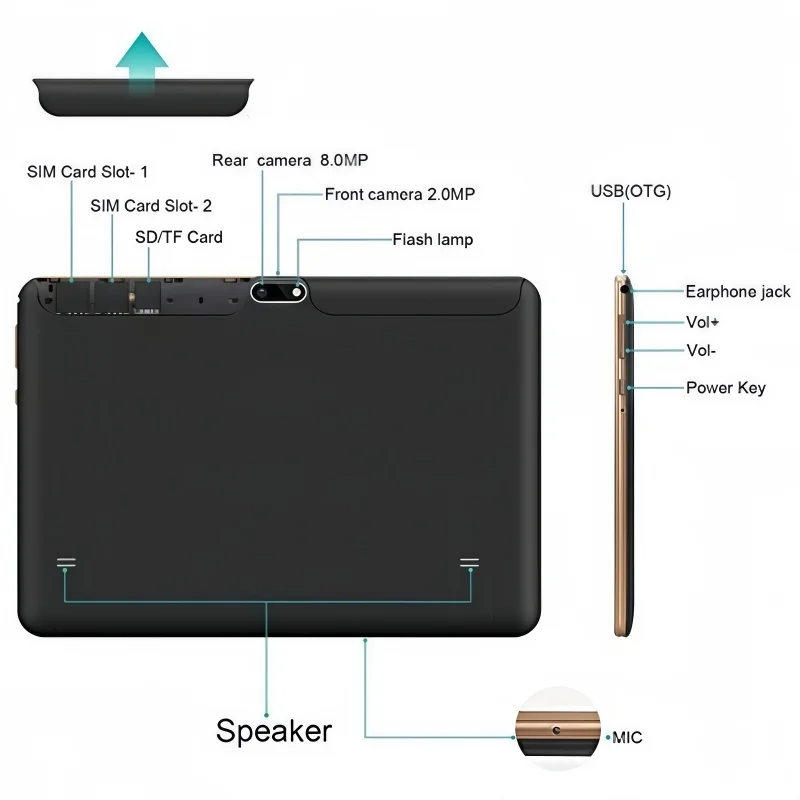 Built In GPS 10.1 INCH 2G/3G/4G Phone Call Tablet Android 9.0 MT6580 Quad Core 2GB RAM 32GB ROM Type-C 6000mAh Sim Cards * 2