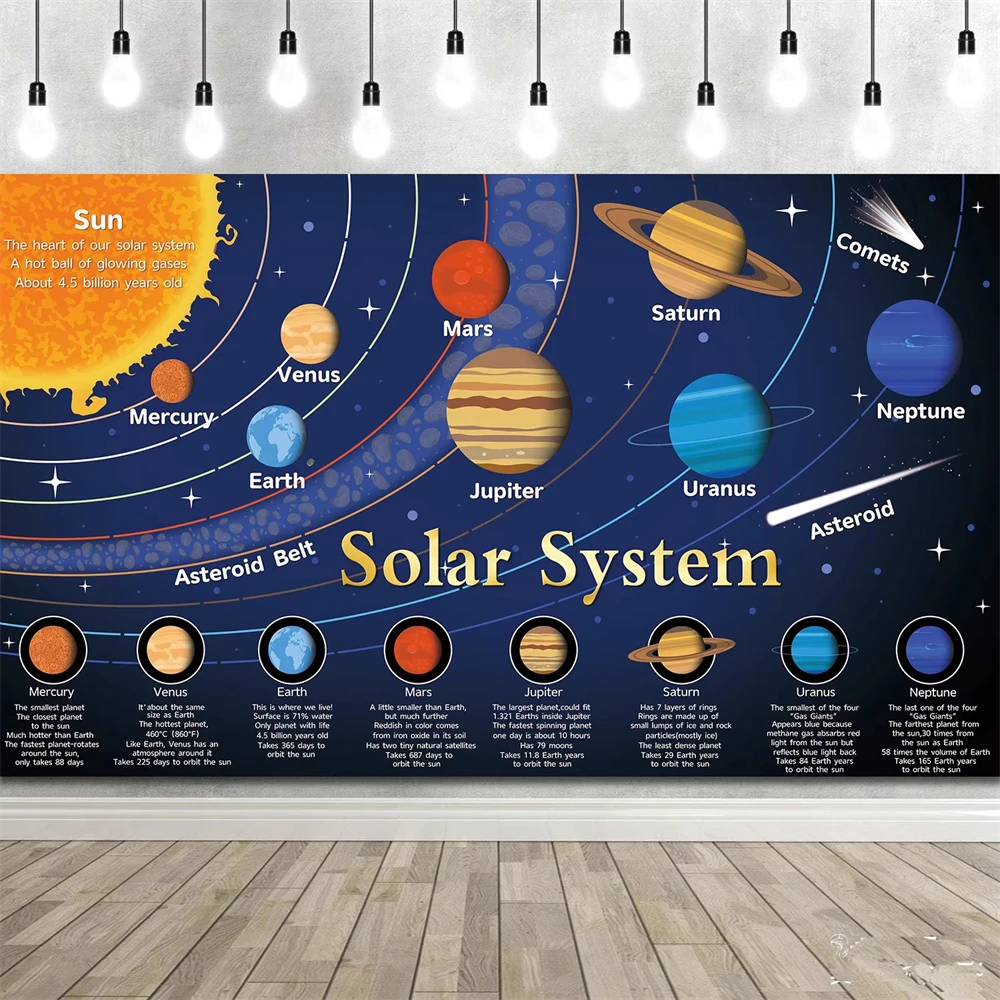 Custom Cartoon starry sky planet wallpaper for children's room art mural boy's bedroom wall paper home decor home improvement