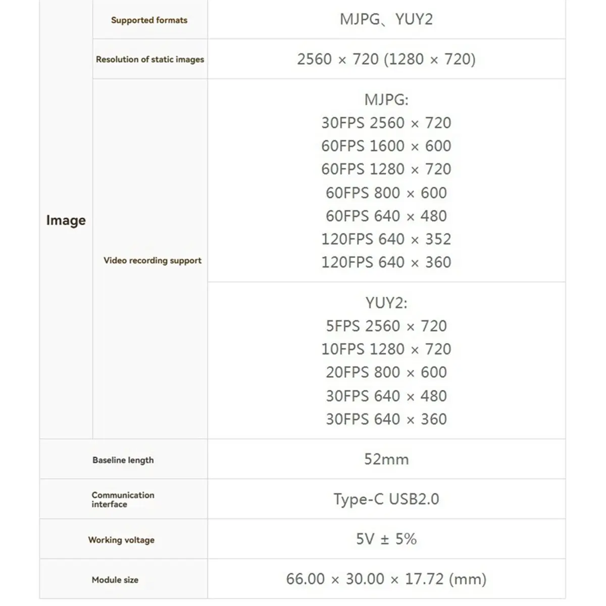 “QUALITY EXCELLE“2MP Dual-Camera Module AR0144 Sensor 2560x720 USB 2.0 Simultaneous Frame-By-Frame Output