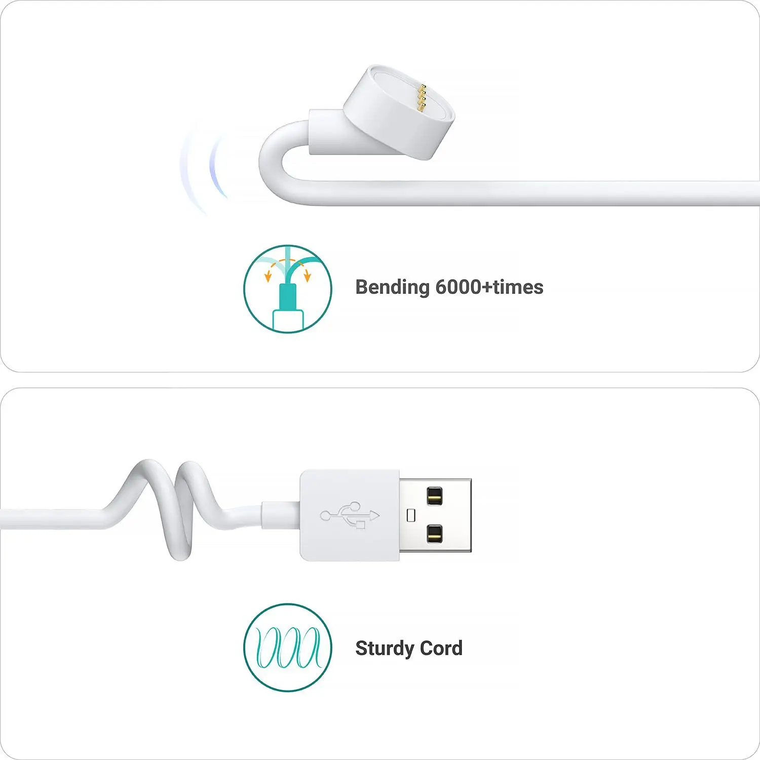 5.2M Attachable Connect Camera Charging Extension Cable Long Supply Cord For Home Surveillance Cam Stable Current Wear Resistant