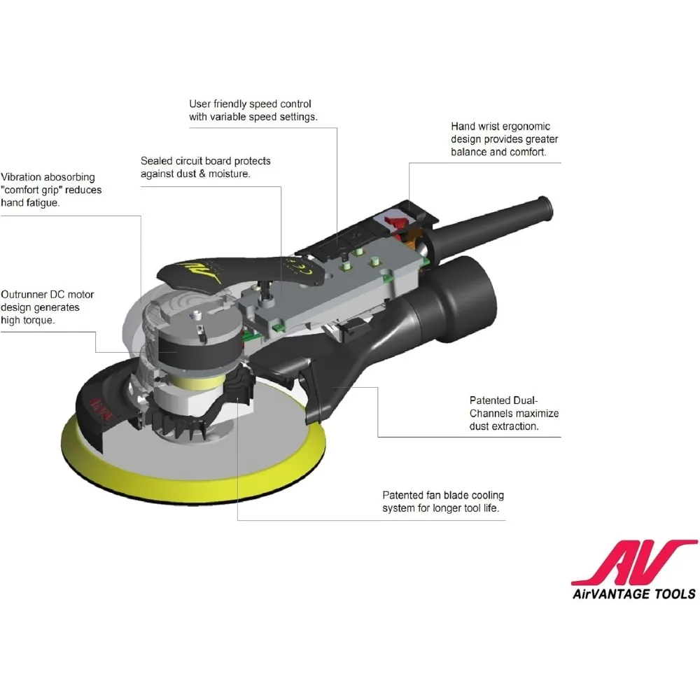 

6-дюймовый промышленный усовершенствованный электрический шлифовальный станок 2-го поколения в стиле ладони, центральный вакуум с низкопрофильной накладкой