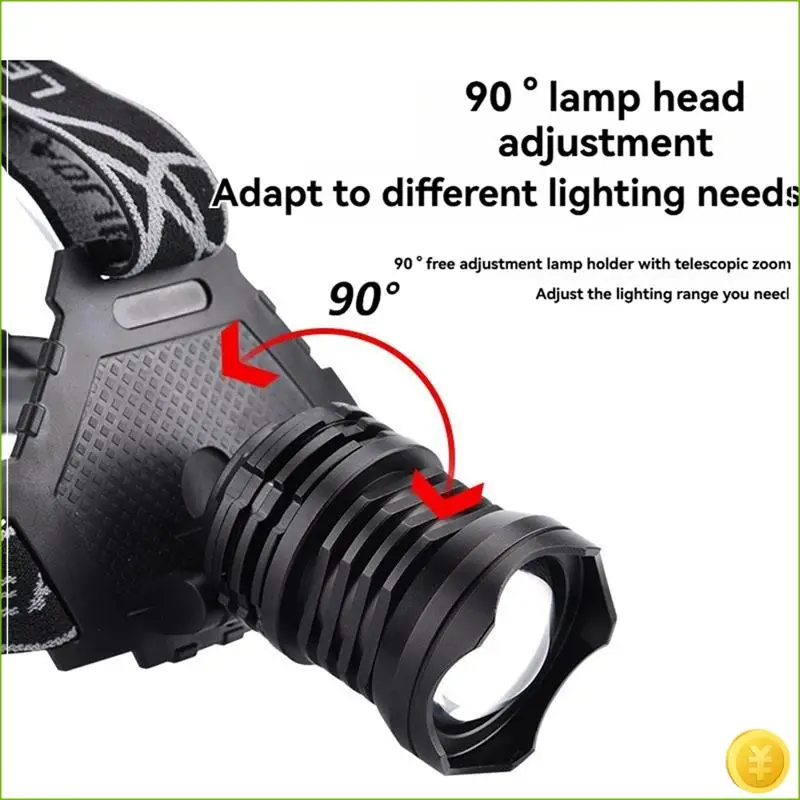 NEW-Rechargeable LED Headlamp, USB Fast Charging & 5 Modes Zoomable Waterproof Headlamp For Camping, Exploring, Fishing