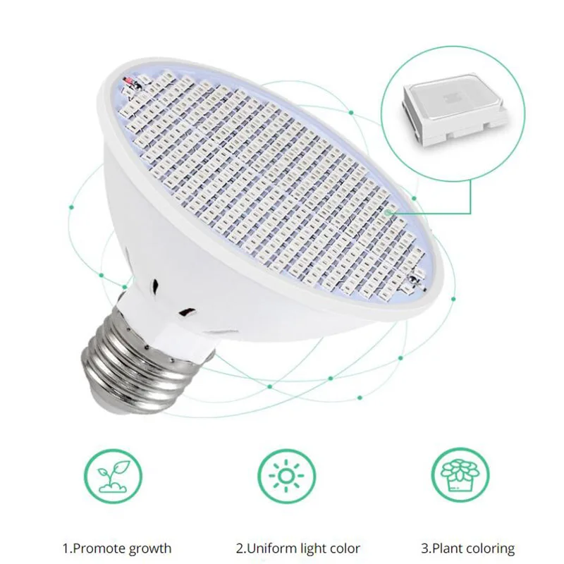 Bombilla LED E27 para cultivo de plantas, lámpara phyto roja y azul para vegetales de interior, tienda de cultivo, invernadero, 300