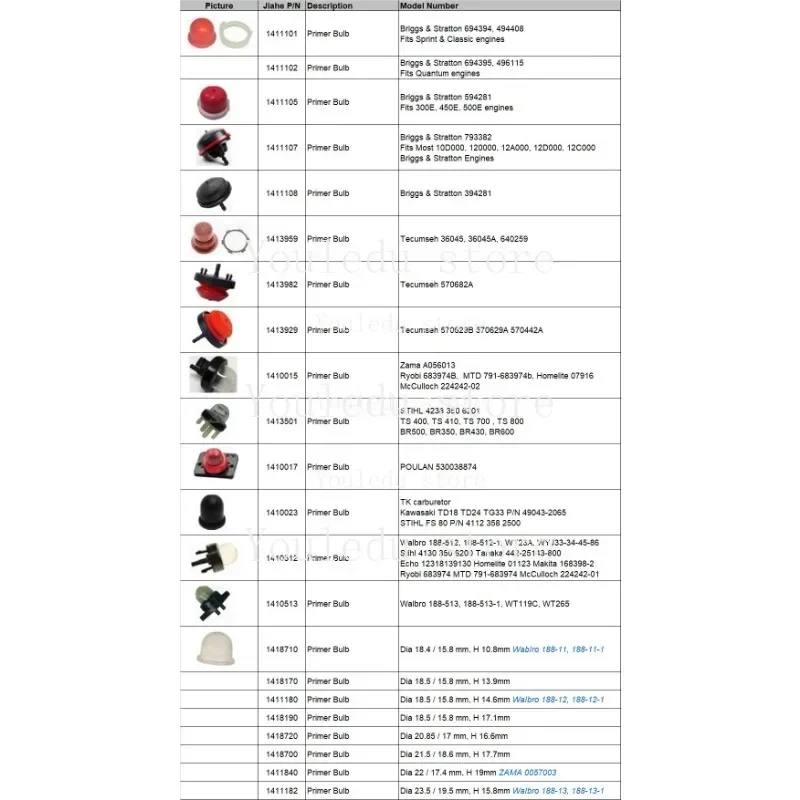 Tecumseh 570682A Primer Bulb