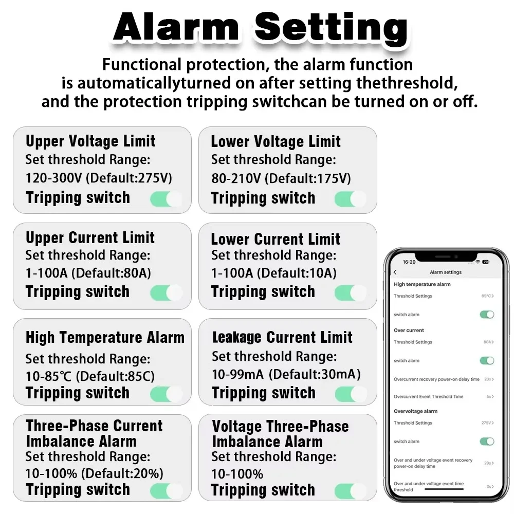 Trifásico tuya wifi inteligente bidirecional energia kwh medidor vazamento sobre sob tensão protetor relé interruptor limite de corrente