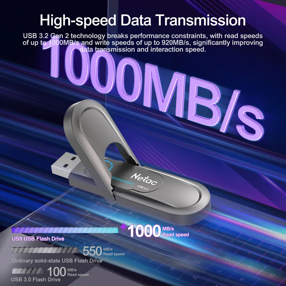 Netac 1000 MB/s Solid State Pen Drive USB3.2 Gen 2 Tipe C Flash Drive 1TB 512GB 256GB Pendrive untuk PC Tablet Smartphone