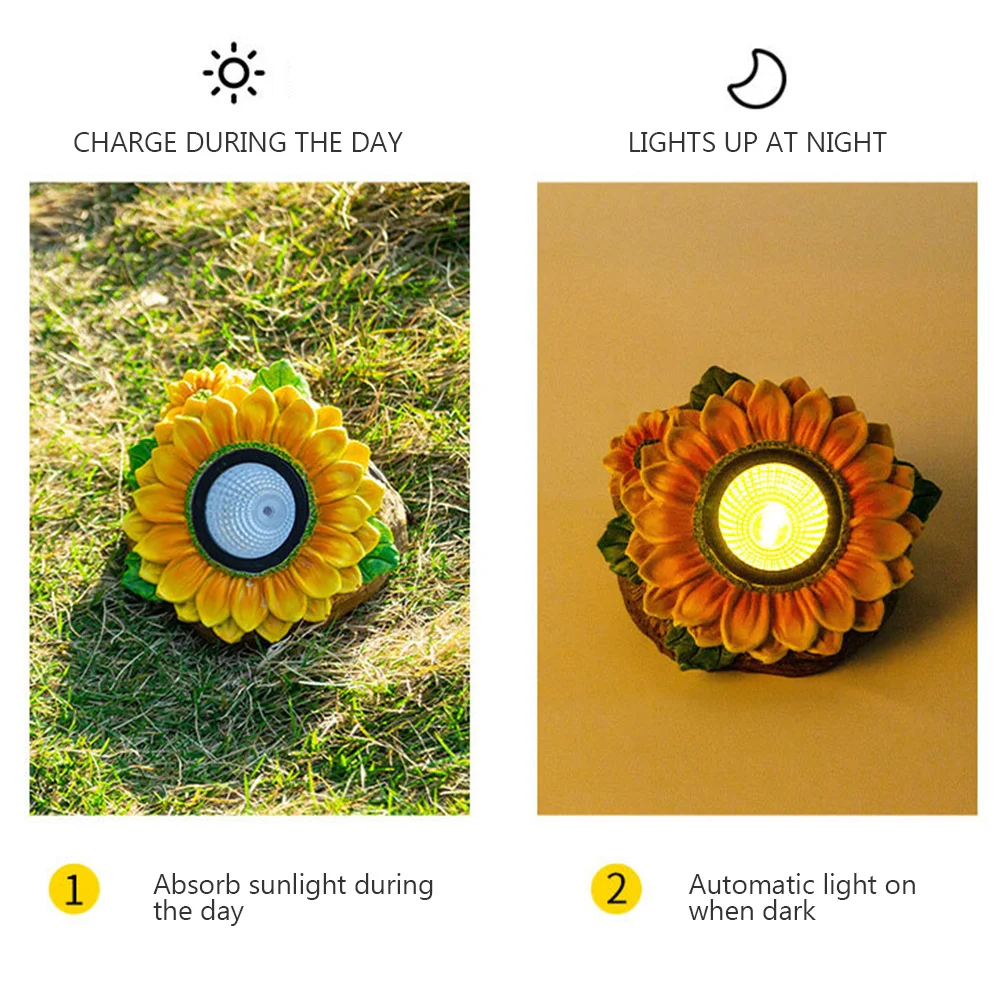 

Solar Outdoor Light Decorative Garden Lamp Led Yard Light For Pathway Wall Entrance Ground Plug-In Emergency Lighting