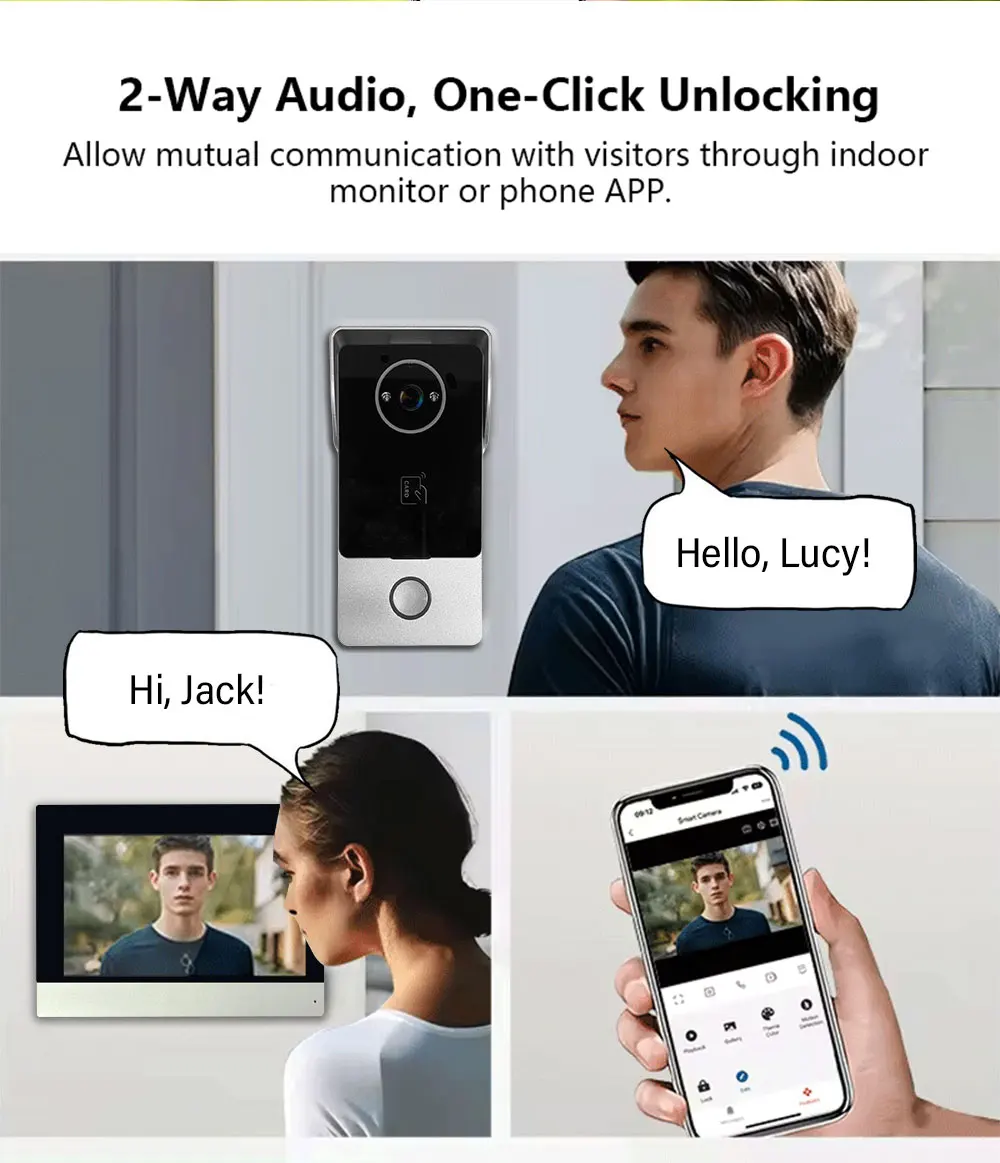 ANJIELO 2-wire Doorbell Video Intercom System for Home Security 1080P Tuya Smart Video Door Phone Remote Control Unlock IC Card