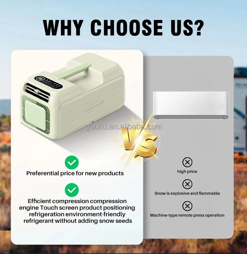 220V แบบพกพาสีขาว Vented เครื่องปรับอากาศแบบพกพา EU มาตรฐาน Air Cooler รถ Camping เครื่องปรับอากาศเงียบ 110V สําหรับ Home