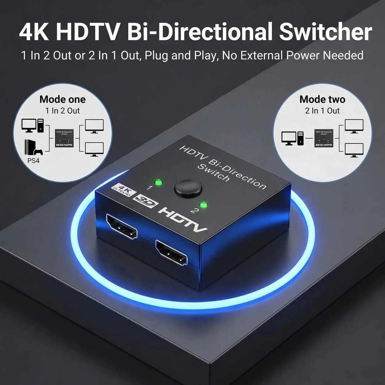 1pc Switcher, 4K Splitter 2 Ports Bi-Direction Manual Switch 2 X 1/1 X 2 Passthrough, No External Power Required-Supports HD 4K