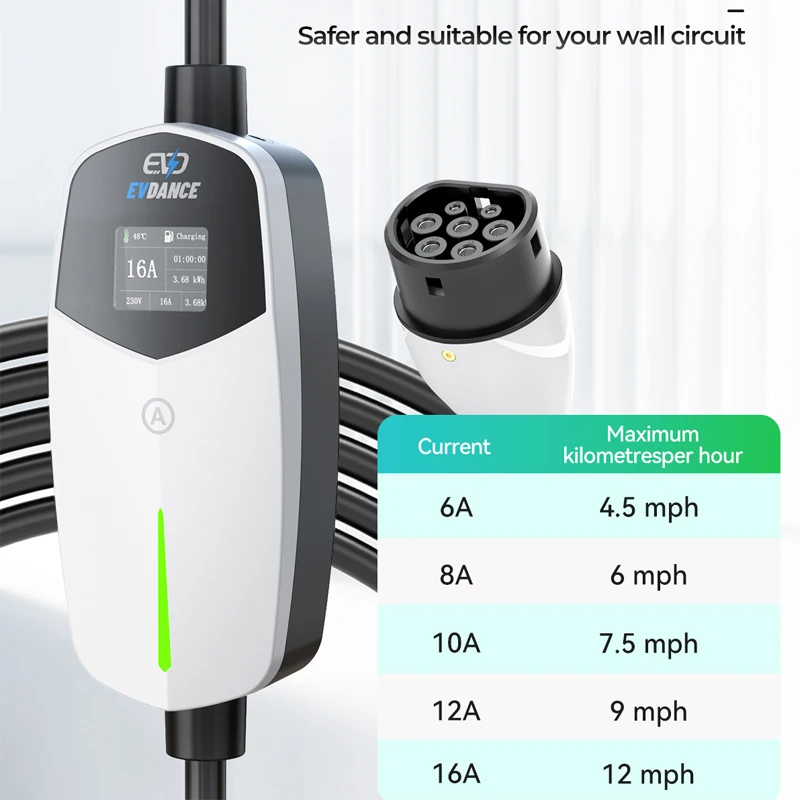 EVDANCE Portable EV Chargers 16A Type2 Car Electrical Devices with Eu Plug 3.68Kw 20ft Charging Cable OLED Display Current Value