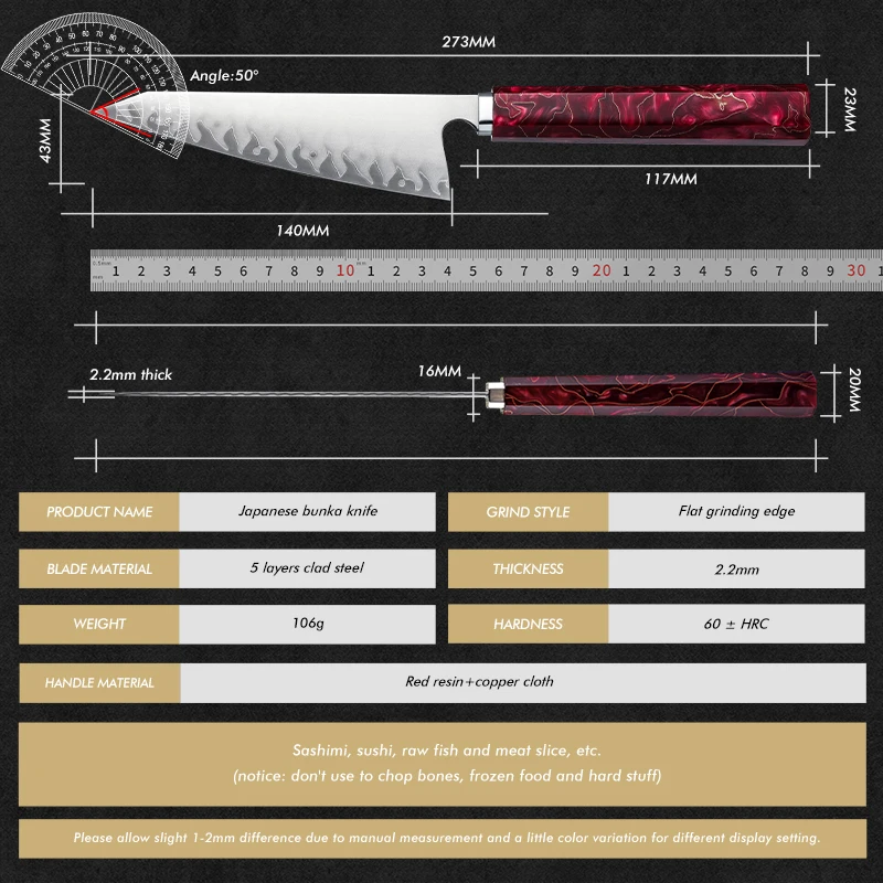 Grandsharp 14cm Japanese Garasuki Knife Hand-Forging 2 Layers of 430 Stainless Steel Sushi Filleting Kitchen Knife Resin Handle