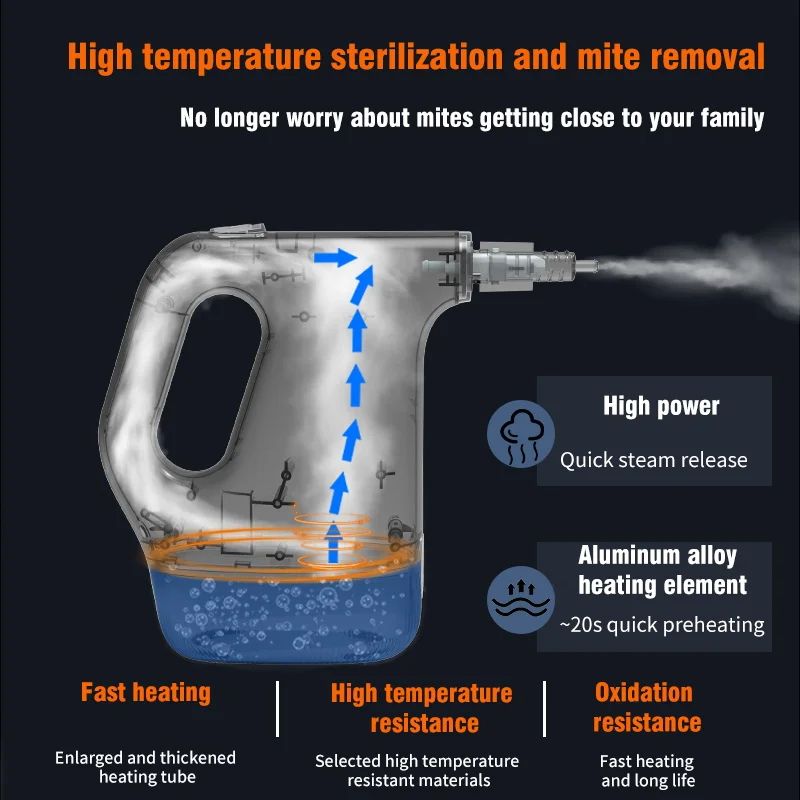 High-Temperature Pressurized Steam Cleaner,Handheld Steam Cleaner For Car Engine, Range Hood, Kitchen, Car, Sofa