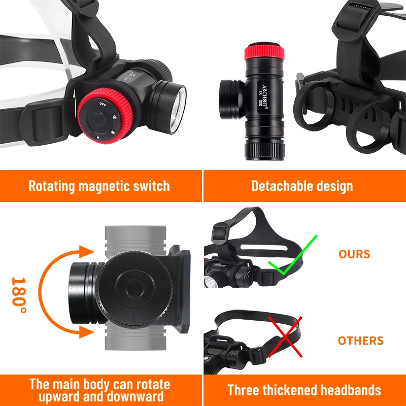 DH10 6500k diving headlight Cave exploration headlights Underwater 100m diving lighting flashlight diving photograhy fill lights