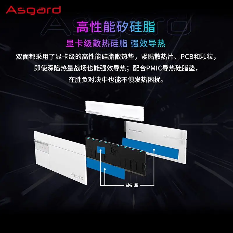 Asgard DDR5 Desktop RAM 16GB 24GB 32GB 48GB Memory Kit 6000MHz