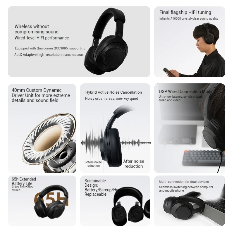 Final UX5000 Headphone Bluetooth Earphones with Wireless Noise Reduction HiFi High fidelity Sound Quality Long Battery