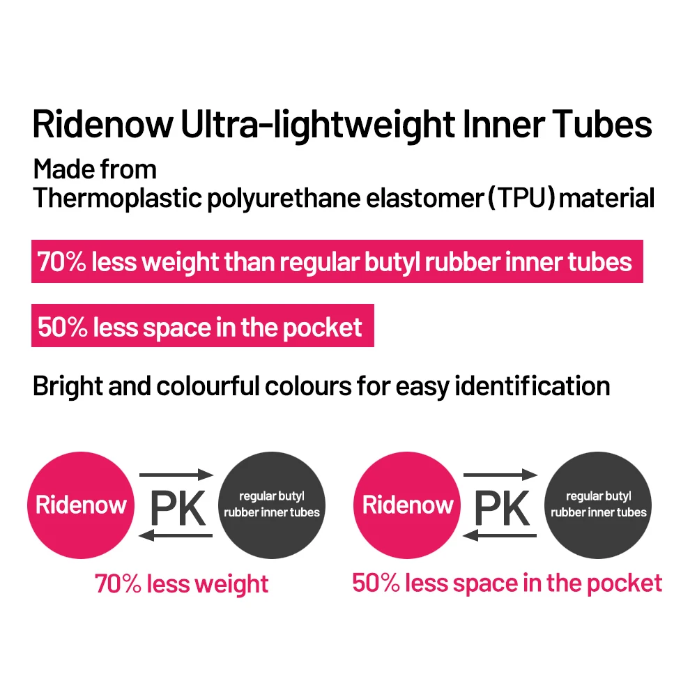 RideNow Ultralight 19g Road Bicycle 700C TPU Bike Inner Tube 700x18C 23C 25C 28C Cycling Tire 45/65/85mm French Valve pneu Tyre