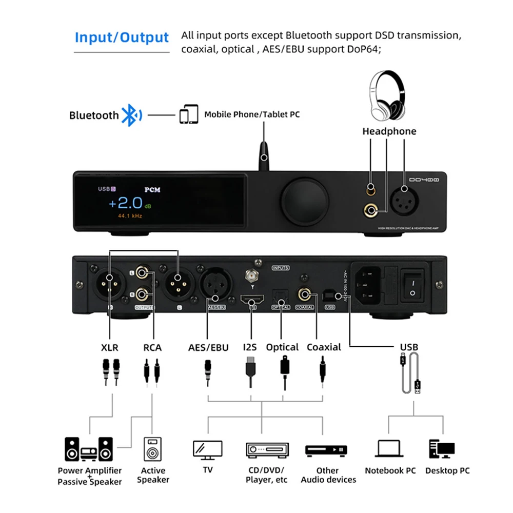 Smsl-Bluetooth Audio Amp Decoder, Do400, 2in 1, USB, Dac, Mqa, Cd, Dsd512, HiFi Monitor, Headphone, Amplificador de fone de ouvido com controle remoto