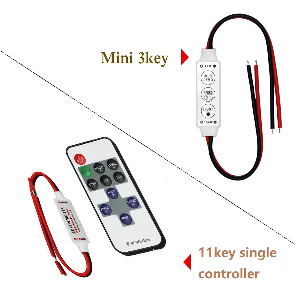 LED Strip Controller Mini Dimmer RF Remote DC 5V 12V 24V Controller For LED 5050 2835 Strip Single Color