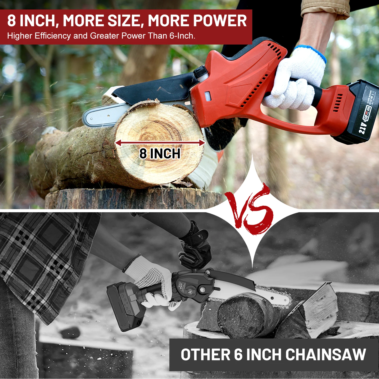 AVHRIT Chainsaw Cordless Chain saw 8 Inch Handheld Brushless Electric Rechargeable Trimming Saw Wood Working Tool For Makita 21V