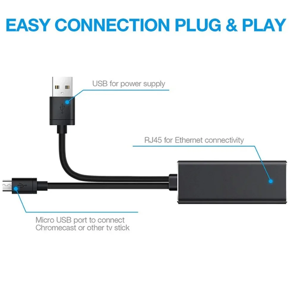 Adapter karty sieciowej Ethernet USB 2.0 na RJ45 Zasilanie Micro USB na RJ45 10/100Mbps dla Fire TV Stick Chromecast Google