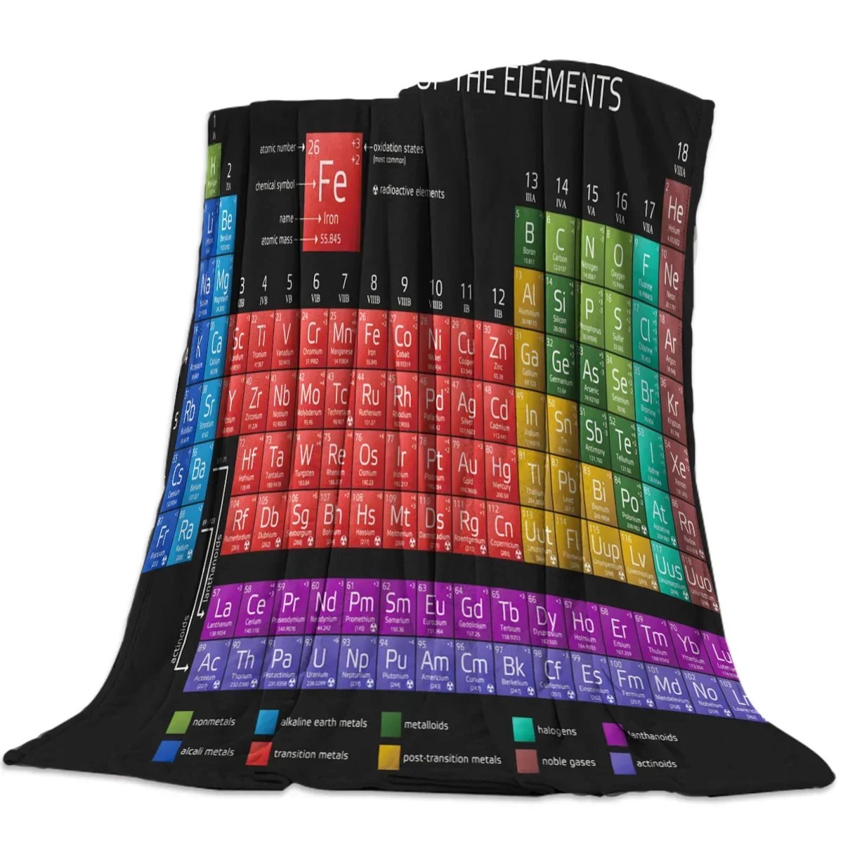 Periodic Table Of Elements Chemistry Flannel Blanket for Bed Sofa Portable Soft Fleece Throw Funny Plush Bedspreads