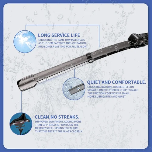 Imagen 2 del producto Para Roewe RX5 RX5 Plus e-RX5 RX5 Max MG 2016 - 2023 limpiaparabrisas de ventana delantera trasera parabrisas repuestos de cepillos duraderos