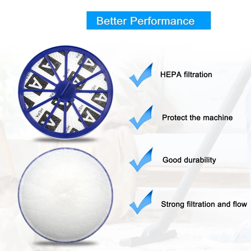 فلتر HEPA متوافق مع مكنسة دايسون DC14 DC15 ، قطع غيار ، 905401-01 ، 923480-01