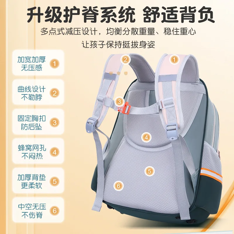 Backpack for Grades 3-6,Primary School Bag for Boys Girls,Ergonomic Kids Backpack with Multiple Compartments,Back to School